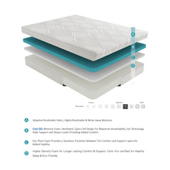 Altair White 10" Split Eastern King Gel-Infused Memory Foam Mattress - Ornate Home