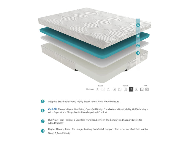 Altair White 10" Twin Gel-Infused Memory Foam Mattress - Ornate Home