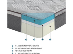 Altair White 12" Gel-Infused Memory Foam Mattress Display Cube - Ornate Home