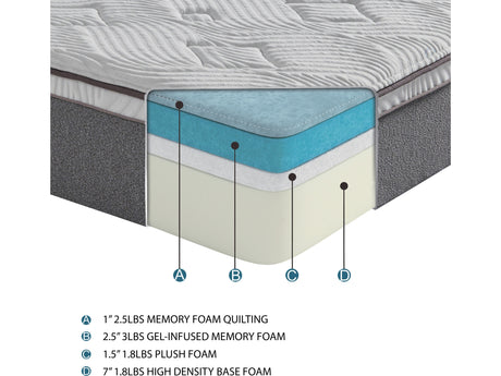 Altair White 12" Gel-Infused Memory Foam Mattress Display Cube - Ornate Home