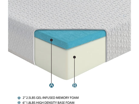 Altair White 8" Gel-Infused Memory Foam Mattress Display Cube - Ornate Home