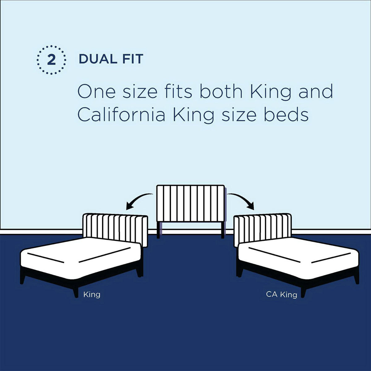 Alyson Charcoal Angular Channel Tufted Performance Velvet King / California King Headboard - Ornate Home