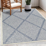 Anah Blue Outdoor Rug - Ornate Home