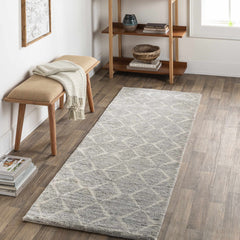 Anito Premium Rug - Clearance - Ornate Home