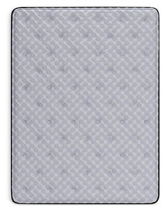 Anniversary Edition Plush White California King Mattress - Ornate Home