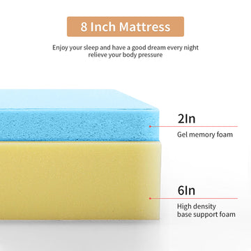 Artemisia 8" Memory Foam Mattress - Ornate Home