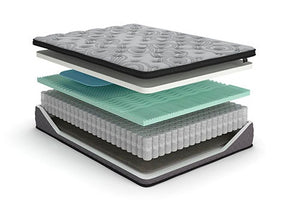 Augusta2 White Twin Mattress - Ornate Home