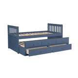 Nora Blue Twin Trundle Bed