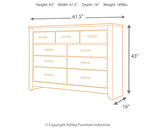 Zelen Gray Queen Panel Bedroom Set with Dresser - Ornate Home