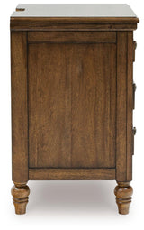 Sturlayne Brown King Upholstered Panel Bed, Dresser and 2 Nightstands (Online Special Price)