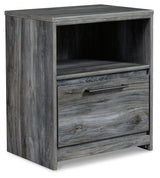 Baystorm Gray King Panel Bedroom Set with Dresser, Mirror, Chest and 2 Nightstands - Ornate Home