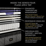 Beautyrest Black Hybrid Series Four 16" Plush Apex Top Split Cal King Mattress (Set of 2) - Ornate Home