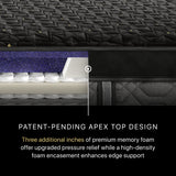 Beautyrest Black Hybrid Series Four 16" Plush Apex Top Split Cal King Mattress (Set of 2) - Ornate Home