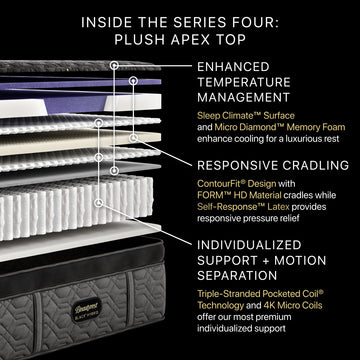 Beautyrest Black® Series Four 16" Black Hybrid California King Plush Apex Top Mattress - Ornate Home