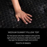 Beautyrest Black Series Four 17.5" Black Innerspring Queen Medium Summit Pillow Top Mattress - Ornate Home