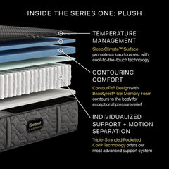 Beautyrest Black® Series One 12.5" Black Hybrid Full Plush Mattress - Ornate Home