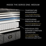 Beautyrest Black Series One 14.25" Black/Gray Innerspring California King Medium Mattress - Ornate Home