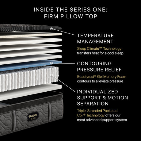 Beautyrest Black Series One 14.25" Black/Gray Innerspring Full Firm Pillow Top Mattress - Ornate Home