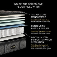 Beautyrest Black Series One 14.5" Black/Gray Innerspring King Plush Pillow Top Mattress - Ornate Home