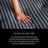 Beautyrest Black Series One 14.5" Plush Pillow Top Innerspring Split Cal King Mattress (Set of 2) - Ornate Home