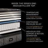 Beautyrest Black Series One 14.75" Medium Pillow Top Innerspring Split Cal King Mattress (Set of 2) - Ornate Home
