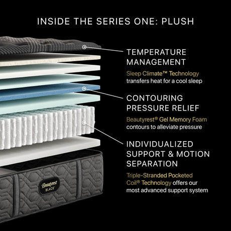 Beautyrest Black Series One 14" Black/Gray Innerspring Queen Plush Mattress - Ornate Home