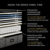 Beautyrest Black Series Three 14.25" Black Innerspring California King Extra Firm Mattress - Ornate Home