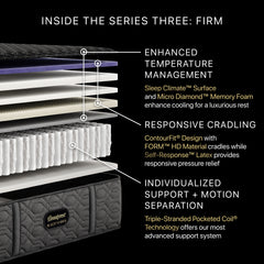 Beautyrest Black® Series Three 14.5" Black Hybrid Cal King Split Firm Mattress - Ornate Home