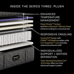 Beautyrest Black® Series Three 14.5" Black Hybrid Cal King Split Plush Mattress - Ornate Home