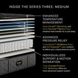 Beautyrest Black Series Three 15.25" Black Innerspring California King Medium Mattress - Ornate Home