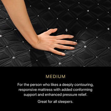 Beautyrest Black® Series Three 15" Black Hybrid King Medium Mattress - Ornate Home