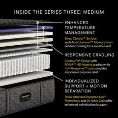 Beautyrest Black® Series Three 15" Black Hybrid Twin XL Medium Mattress - Ornate Home