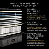 Beautyrest Black Series Three 16.25" Black Innerspring Cal King Split Medium Pillow Top Mattress - Ornate Home