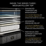 Beautyrest Black Series Three 16.25" Black Innerspring California King Medium Pillow Top Mattress - Ornate Home