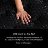 Beautyrest Black Series Three 16.25" Black Innerspring California King Medium Pillow Top Mattress - Ornate Home