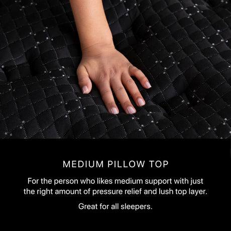 Beautyrest Black Series Three 16.25" Black Innerspring Full Medium Pillow Top Mattress - Ornate Home