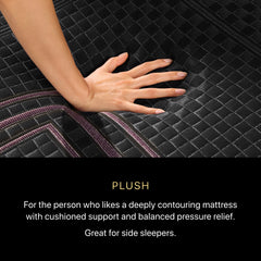 Beautyrest Black® Series Two 13.5" Black Hybrid Full Plush Mattress - Ornate Home