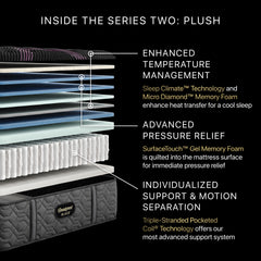 Beautyrest Black Series Two 15.25" Black Innerspring Full Plush Mattress - Ornate Home