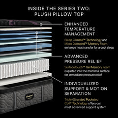 Beautyrest Black Series Two 16.25" Black Innerspring Full Plush Pillow Top Mattress - Ornate Home