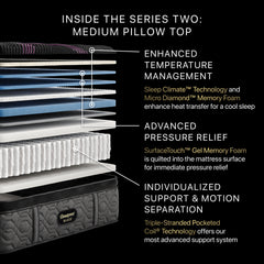 Beautyrest Black Series Two 16.5" Black Innerspring Cal King Split Medium Pillow Top Mattress - Ornate Home