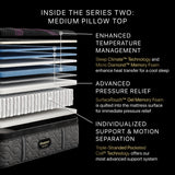 Beautyrest Black Series Two 16.5" Black Innerspring Twin XL Medium Pillow Top Mattress - Ornate Home