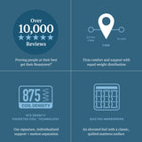 Beautyrest Level One Gray Innerspring Cal King Firm Mattress - Ornate Home