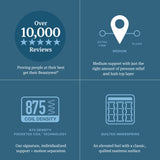 Beautyrest Level One Gray Innerspring Cal King Medium Pillow Top Mattress - Ornate Home