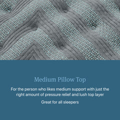 Beautyrest Level One Gray Innerspring Full Medium Pillow Top Mattress - Ornate Home