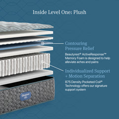 Beautyrest Level One Gray Innerspring King Plush Mattress - Ornate Home