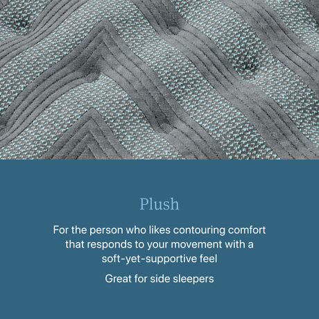 Beautyrest Level One Gray Innerspring Queen Plush Mattress - Ornate Home