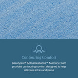 Beautyrest Level One Gray Innerspring Twin Firm Mattress - Ornate Home