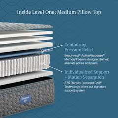 Beautyrest Level One Gray Innerspring Twin XL Medium Pillow Top Mattress - Ornate Home