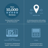 Beautyrest Level Two Gray Hybrid Twin XL Hybrid Medium Firm Mattress - Ornate Home