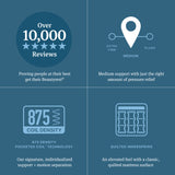 Beautyrest Level Two Gray Innerspring Full Medium Mattress - Ornate Home